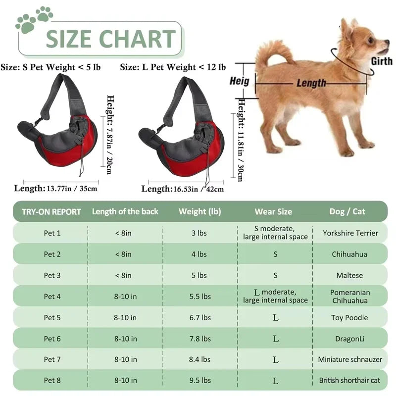 CANBOUN Pet Cat Dog Carrier Backpack Travel Tote Shoulder Bags Mesh Sling Carry Pack Pet Carrying Supplies Crossbody Shoulder Ba